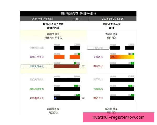 世界杯精彩竞猜比分全攻略助你精准预测赛事胜负走势 世界杯精彩竞猜比分全攻略助你精准预测赛事胜负走势