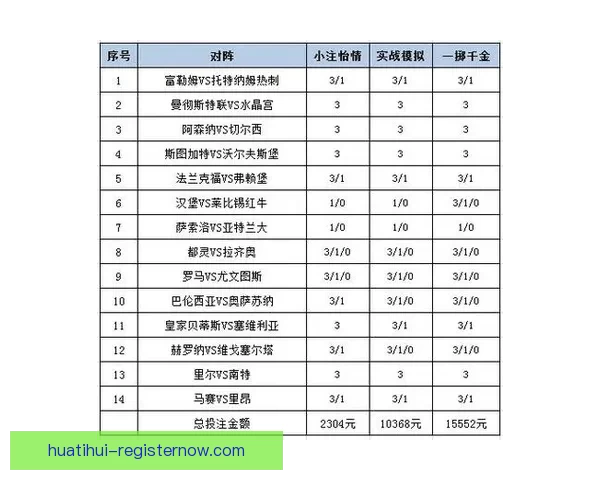 世界杯体育竞猜入口全解析让您轻松掌握最佳投注策略与技巧 世界杯体育竞猜入口全解析让您轻松掌握最佳投注策略与技巧