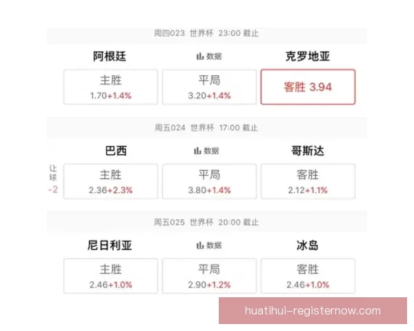 世界杯胜负预测攻略详解与实用投注技巧全解析 世界杯胜负预测攻略详解与实用投注技巧全解析