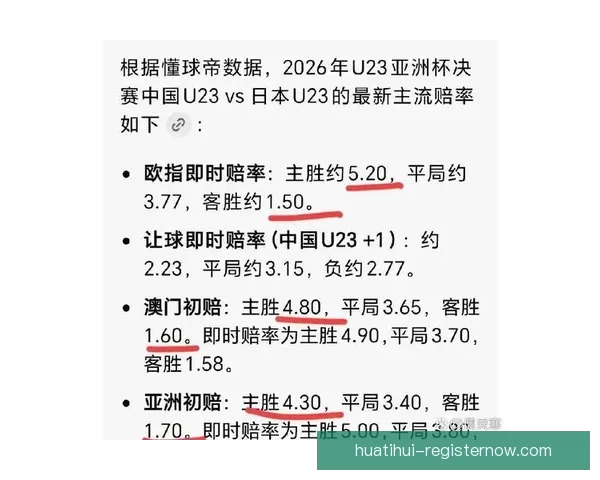 足球竞猜赔率解析与投注技巧分享 提高盈利的关键策略及分析技巧