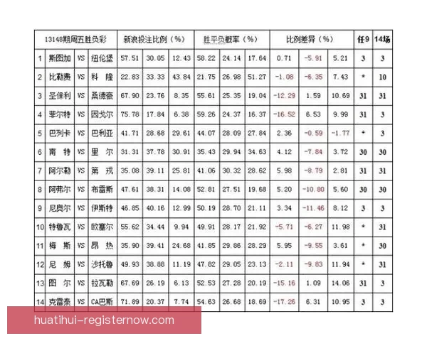 世界杯竞猜赔率分析及趋势预测，助你精准把握赛事投注机会