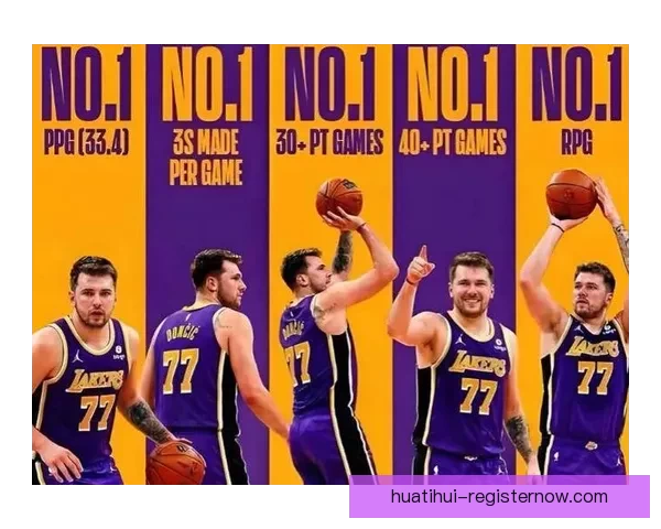 东契奇因16次技术犯规被NBA处罚无薪禁赛损失超二十六万美元